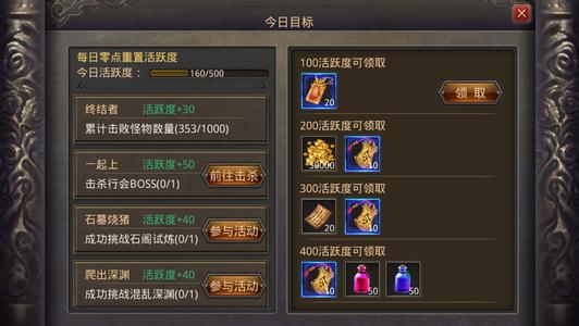 ʧ汾©